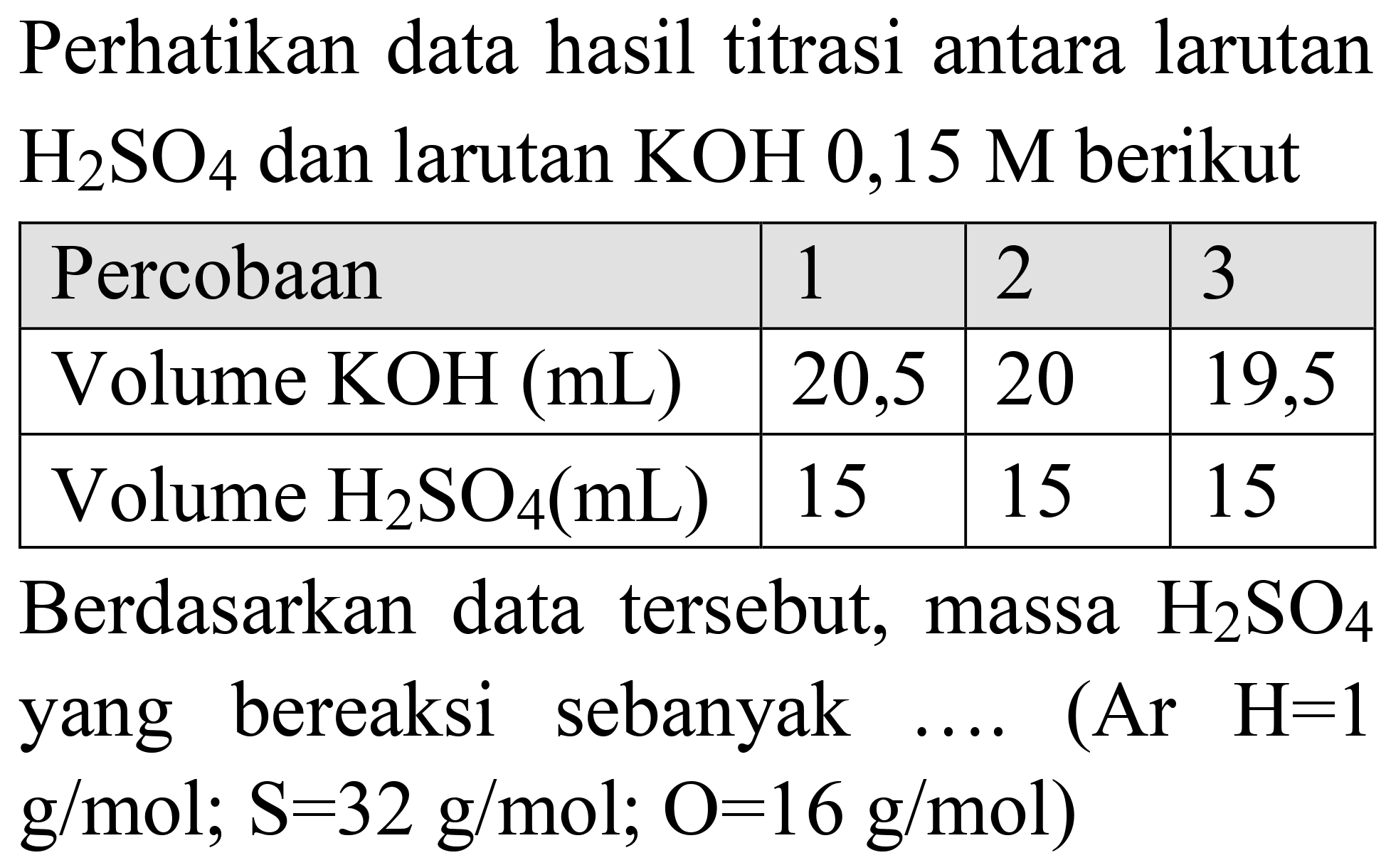 Perhatikan data hasil titrasi antara larutan  H_(2) SO_(4)  dan larutan  KOH 0,15 M  berikut

 Percobaan  1  2  3 
 Volume  KOH_((mL))   20,5  20  19,5 
 Volume  H_(2) SO_(4)(~mL)   15  15  15 


Berdasarkan data tersebut, massa  H_(2) SO_(4)  yang bereaksi sebanyak .... (Ar  H=1   g / mol ; S=32 ~g / mol ; O=16 ~g / mol) 