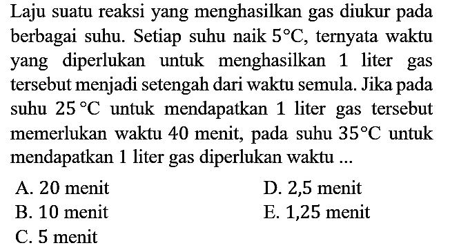 Laju suatu reaksi yang menghasilkan gas diukur pada berbagai suhu. Setiap suhu naik 5 C, ternyata waktu yang diperlukan untuk menghasilkan 1 liter gas tersebut menjadi setengah dari waktu semula. Jika pada suhu 25 C untuk mendapatkan 1 liter gas tersebut memerlukan waktu 40 menit, pada suhu 35 C untuk mendapatkan 1 liter gas diperlukan waktu ...