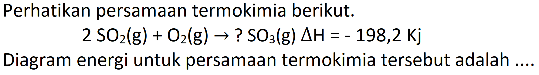 Perhatikan persamaan termokimia berikut.

2 SO_(2)(g)+O_(2)(g) ->  { ? ) SO_(3)(g) Delta H=-198,2 Kj

Diagram energi untuk persamaan termokimia tersebut adalah ...