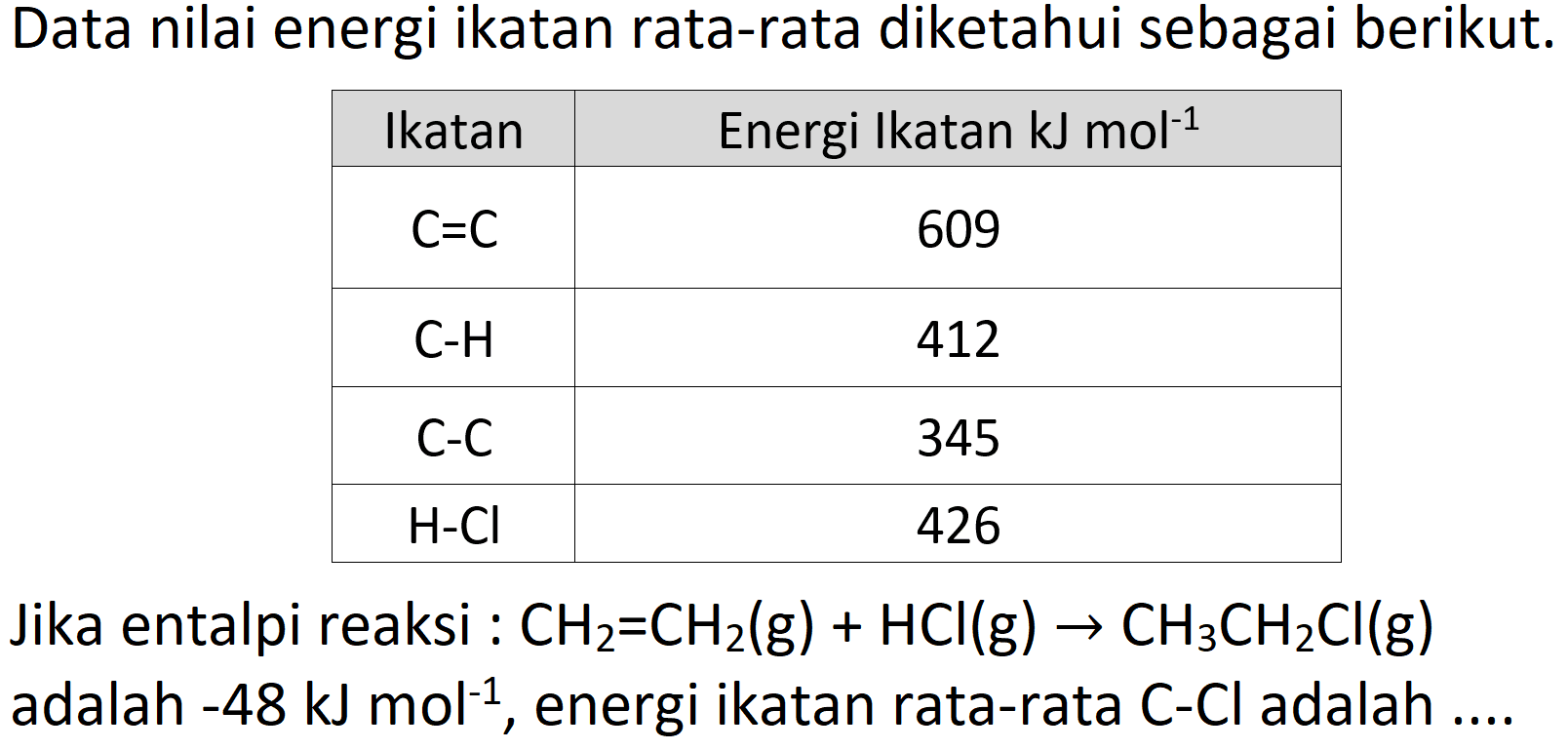 Data nilai energi ikatan rata-rata diketahui sebagai berikut.
 Ikatan  Energi Ikatan  kJ mol^(-1)  
  C=C   609 
  C-H   412 
  C-C   345 
  H-Cl   426 
Jika entalpi reaksi :  CH_(2)=CH_(2)(g)+HCl(g) -> CH_(3) CH_(2) Cl(g)  adalah  -48 ~kJ mol^(-1) , energi ikatan rata-rata  C-Cl  adalah ....