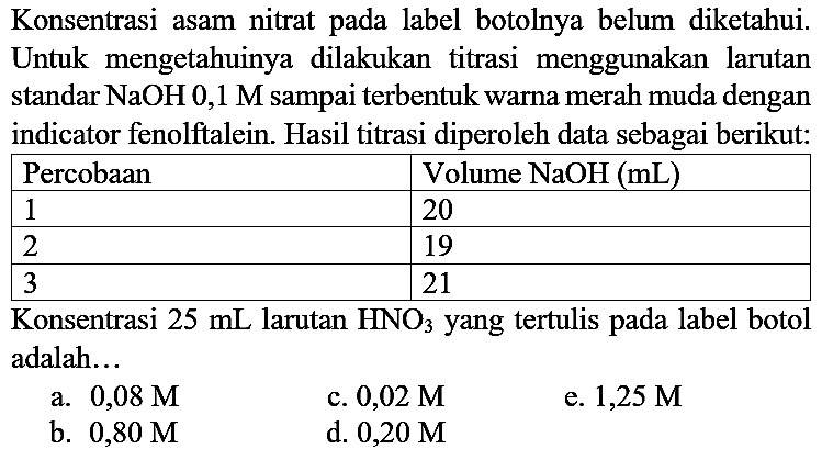 Konsentrasi asam nitrat pada label botolnya belum diketahui. Untuk mengetahuinya dilakukan titrasi menggunakan larutan standar NaOH 0,1 M sampai terbentuk warna merah muda dengan indicator fenolftalein. Hasil titrasi diperoleh data sebagai berikut:

 Percobaan  Volume  NaOH(mL)  
 1  20 
 2  19 
 3  21 


Konsentrasi  25 ~mL  larutan  HNO_(3)  yang tertulis pada label botol adalah...
a.  0,08 M 
c.  0,02 M 
e.  1,25 M 
b.  0,80 M 
d.  0,20 M 