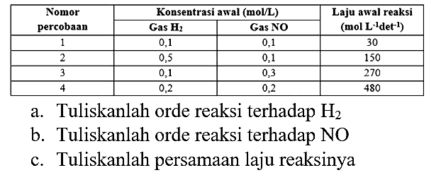 a. Tuliskanlah orde reaksi terhadap  H2 
b. Tuliskanlah orde reaksi terhadap NO
c. Tuliskanlah persamaan laju reaksinya