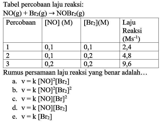 Tabel percobaan laju reaksi:

 Percobaan  { [NO](M) )  { [Br_(2)](M) )  Laju Reaksi  (Ms^(-1))  
 1  0,1  0,1  2,4 
 2  0,1  0,2  4,8 
 3  0,2  0,2  9,6 


Rumus persamaan laju reaksi yang benar adalah...