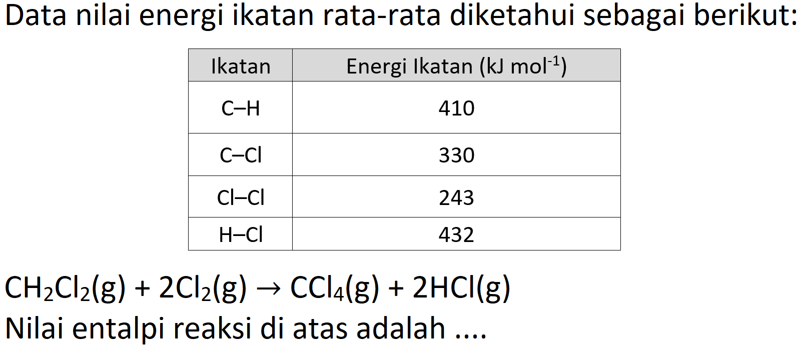 Data nilai energi ikatan rata-rata diketahui sebagai berikut:

 Ikatan  Energi lkatan  (kJ mol^(-1))  
  C-H   410 
  C-Cl   330 
  Cl-Cl   243 
  H-Cl   432 

CH_(2) Cl_(2)(g)+2 Cl_(2)(g) -> CCl_(4)(g)+2 HCl(g)

Nilai entalpi reaksi di atas adalah ....