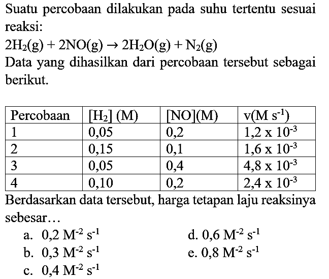 Suatu percobaan dilakukan pada suhu tertentu sesuai reaksi:
 2 H2(g)+2 NO(g) -> 2 H2 O(g)+N_(2)(g) 
Data yang dihasilkan dari percobaan tersebut sebagai berikut.

 Percobaan  { [H2](M) )  { [NO](M) )   v(M s^(-1))  
 1  0,05  0,2   1,2 x 10^(-3)  
 2  0,15  0,1   1,6 x 10^(-3)  
 3  0,05  0,4   4,8 x 10^(-3)  
 4  0,10  0,2   2,4 x 10^(-3)  


Berdasarkan data tersebut, harga tetapan laju reaksinya sebesar...
