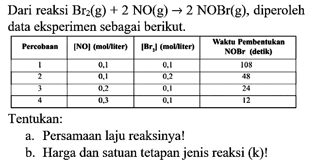 Dari reaksi  Br_(2)(g)+2 NO(g) -> 2 NOBr(g) , diperoleh data eksperimen sebagai berikut.

 Percobaan  [NO] (mol/liter)  [Br ] (mol/iter)  Waktu Pembentukan NOBr (detik) 
 1  0,1  0,1  108 
 2  0,1  0,2  48 
 3  0,2  0,1  24 
 4  0,3  0,1  12 


Tentukan:
a. Persamaan laju reaksinya!
b. Harga dan satuan tetapan jenis reaksi  (k)  !