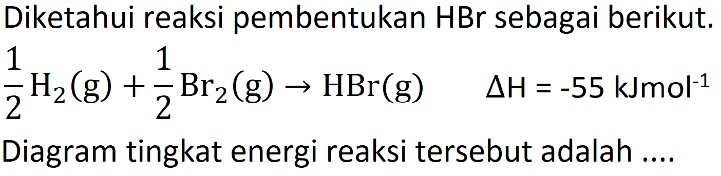 Diketahui reaksi pembentukan HBr sebagai berikut.  (1)/(2) H_(2)(g)+(1)/(2) Br_(2)(g) -> HBr(g)  Delta H=-55 kJmol^(-1)  Diagram tingkat energi reaksi tersebut adalah ....