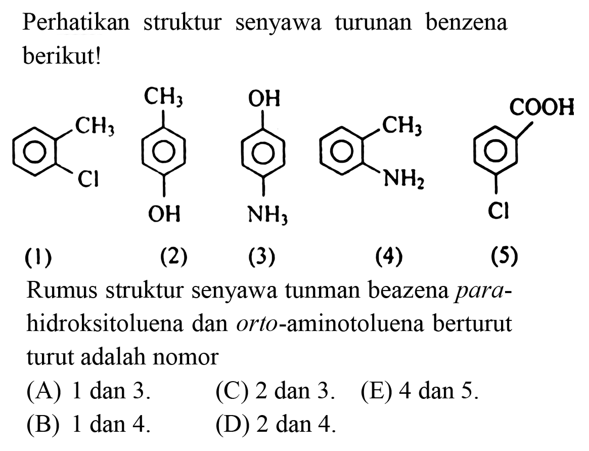 Perhatikan struktur senyawa turunan benzena berikut!
CH3 Cl (1) CH3 OH (2) OH NH3 (3) CH3 NH2 (4) COOH Cl (5) Rumus struktur senyawa turunan benzena para - hidroksitoluena dan orto-aminotoluena berturut turut adalah nomor
(A) 1 dan 3.
(C) 2 dan 3.
(E) 4 dan 5.
(B) 1 dan 4.
(D) 2 dan 4.