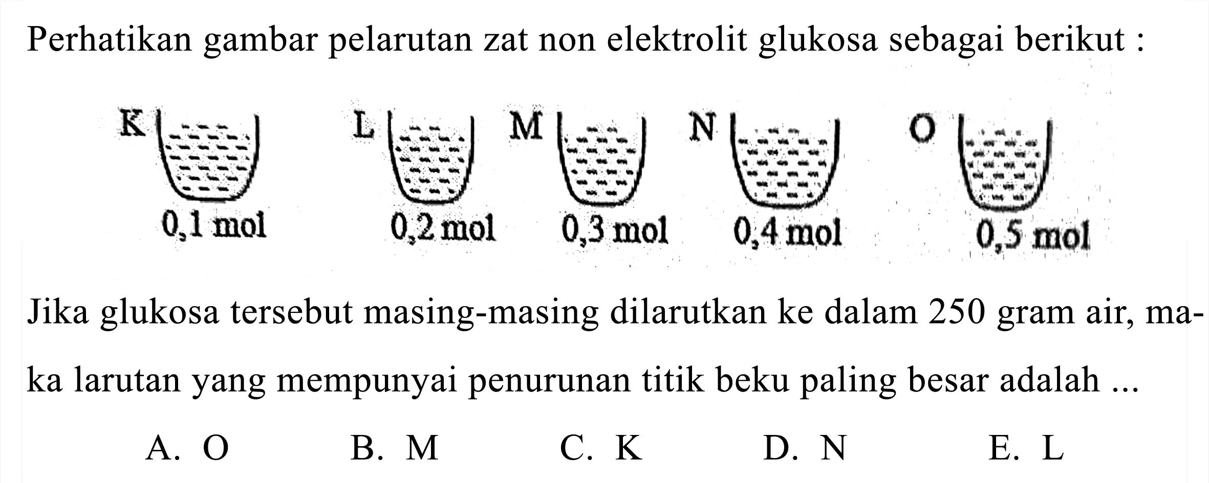 Perhatikan gambar pelarutan zat non elektrolit glukosa sebagai berikut: 
K 0,1 mol L 0,2 mol M 0,3 mol N 0,4 mol O 0,5 mol
Jika glukosa tersebut masing-masing dilarutkan ke dalam 250 gram air, maka larutan yang mempunyai penurunan titik beku paling besar adalah ...
