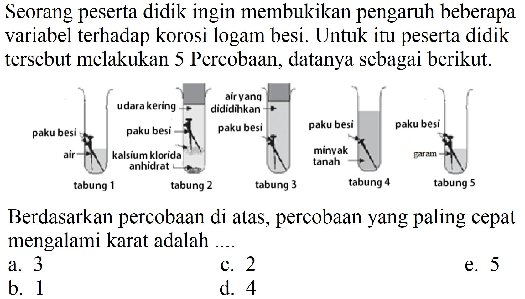 Seorang peserta didik ingin membukikan pengaruh beberapa variabel terhadap korosi logam besi. Untuk itu peserta didik tersebut melakukan 5 Percobaan, datanya sebagai berikut.
paku besi air tabung 
udara kering paku besi kalsium klorida anhidrat tabung 2
air yang dididihkan paku besi tabung 3
paku besi minyak tanah tabung 4
paku besi garam tabung 5
Berdasarkan percobaan di atas, percobaan yang paling cepat mengalami karat adalah ....
a. 3
c. 2
e. 5
b. 1
d. 4
e. 5