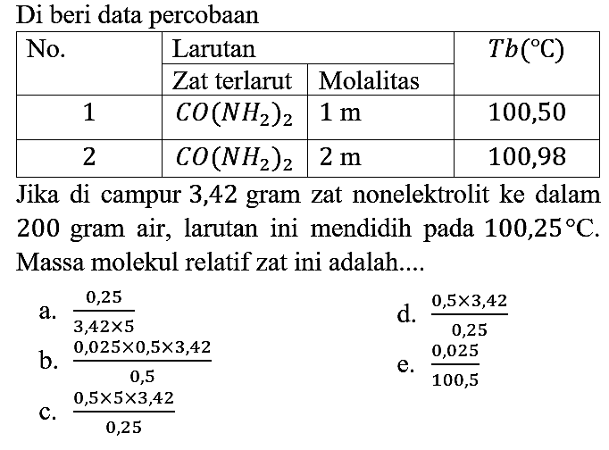 Di beri data percobaan
No. Larutan Zat terlarut Molalitas Tb (C) 1 CO(NH2)2 1m 100,50 2 CO(NH2)2 2m 100,98 Jika di campur 3,42 gram zat nonelektrolit ke dalam 200 gram air, larutan ini mendidih pada 100,25 C. Massa molekul relatif zat ini adalah....