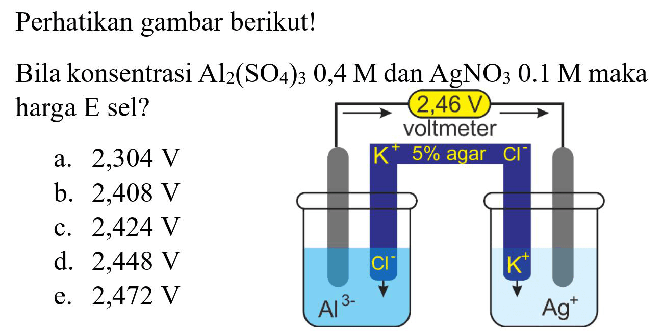 Perhatikan gambar berikut!
2,46 V
voltmeter
K^+ 5% agar Cl^-
Cl^- K^+
AL^3+ Ag^+
Bila konsentrasi  Al_(2)(SO_(4))_(3) 0,4 M  dan  AgNO_(3) 0.1 M  maka harga E sel?
a.  2,304 V 
b.  2,408 V 
c.  2,424 V 
d.  2,448 V 
e.  2,472 V 
 Ag^(+) 