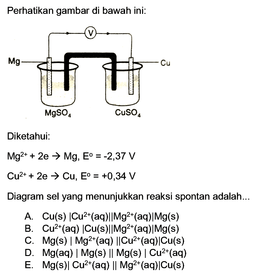 Perhatikan gambar di bawah ini:
Diketahui:


Mg^(2+)+2 e -> Mg, E^(0)=-2,37 V 
Cu^(2+)+2 e -> Cu, E^(0)=+0,34 V


Diagram sel yang menunjukkan reaksi spontan adalah...
A.  Cu(s)|Cu^(2+)(aq)||Mg^(2+)(aq)| Mg(s) 
B.  Cu^(2+)(aq)|Cu(s)||Mg^(2+)(aq)| Mg(s) 
C.  Mg(s)|Mg^(2+)(aq) | Cu^(2+)(aq)| Cu(s) 
D.  M g(a q)|M g(s) | M g(s)| C u^(2+)(a q) 
E.  Mg(s)|Cu^(2+)(aq) | Mg^(2+)(aq)| Cu(s) 