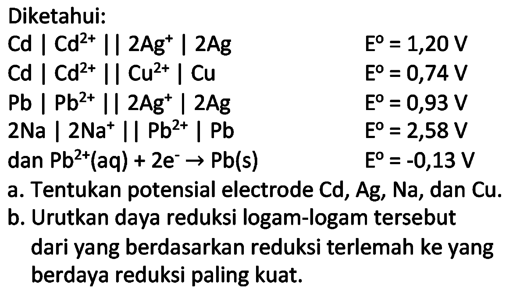 Diketahui:
 Cd|Cd^(2+)||2 Ag^(+)| 2 Ag  E=1,20 V  Cd|Cd^(2+)||Cu^(2+)| Cu  E=0,74 V  ~Pb|~Pb^(2+)||2 Ag^(+)| 2 Ag  E=0,93 V  2 Na|2 Na^(+)||Pb^(2+)| Pb  E=2,58 V   { dan ) Pb^(2+)(aq)+2 e^(-) -> Pb(s)  E=-0,13 V 
a. Tentukan potensial electrode  Cd, Ag, Na , dan  Cu .
b. Urutkan daya reduksi logam-logam tersebut dari yang berdasarkan reduksi terlemah ke yang berdaya reduksi paling kuat.