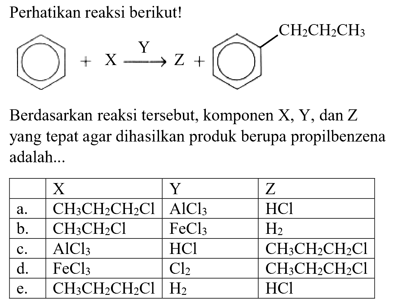 Perhatikan reaksi berikut!
 + X Y -> Z + CH2 CH2 CH3
Berdasarkan reaksi tersebut, komponen X, Y, dan Z yang tepat agar dihasilkan produk berupa propilbenzena adalah...
   X    Y    Z  
a.   CH3CH2CH2Cl    AlCl3    HCl  
b.   CH3CH2Cl    FeCl3    H2  
c.   AlCl3    HCl    CH3CH2CH2Cl  
d.   FeCl3    Cl2    CH3CH2CH2Cl  
e.   CH3CH2CH2Cl    H2    HCl