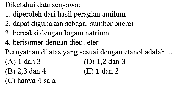 Diketahui data senyawa:
1. diperoleh dari hasil peragian amilum
2. dapat digunakan sebagai sumber energi
3. bereaksi dengan logam natrium
4. berisomer dengan dietil eter
Pernyataan di atas yang sesuai dengan etanol adalah ...
(A) 1 dan 3
(D) 1,2 dan 3
(B) 2,3 dan 4
(E) 1 dan 2
(C) hanya 4 saja