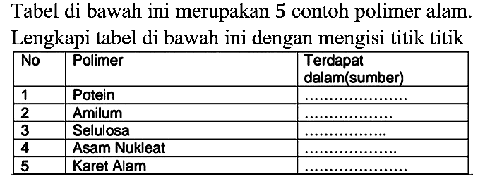 Tabel di bawah ini merupakan 5 contoh polimer alam. Lengkapi tabel di bawah ini dengan mengisi titik titik
No Polimer Terdapat dalam (sumber) 1 Potein ..... 2 Amilum ..... 3 Selulosa ...... 4 Asam Nukleat .... 5 Karet Alam ........