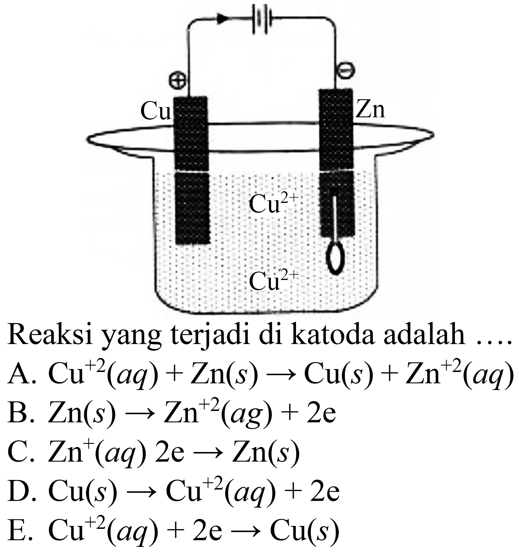 Reaksi yang terjadi di katoda adalah ....
A.  Cu^(+2)(a q)+Zn(s) -> Cu(s)+Zn^(+2)(a q) 
B.  Zn(s) -> Zn^(+2)(a g)+2 e 
C.  Zn^(+)(a q) 2 e -> Zn(s) 
D.  Cu(s) -> Cu^(+2)(a q)+2 e 
E.  Cu^(+2)(a q)+2 e -> Cu(s) 