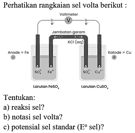 Perhatikan rangkaian sel volta berikut:
Tentukan:
a) reaksi sel?
b) notasi sel volta?
c) potensial sel standar  (E.  sel  )  ?