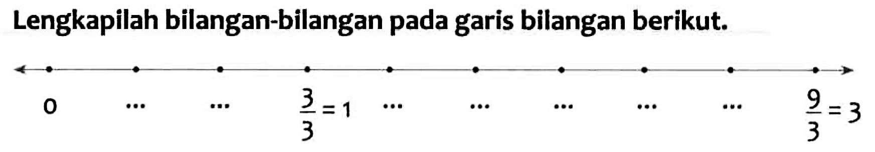 Lengkapilah bilangan-bilangan pada garis bilangan berikut. 0 ... ... 3/3 = 1 ... ... ... ... ... 9/3 = 3