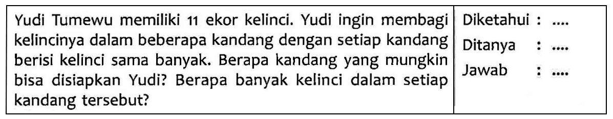 Yudi Tumewu memiliki 11 ekor kelinci. Yudi ingin membagi kelincinya dalam beberapa kandang dengan setiap kandang berisi kelinci sama banyak. Berapa kandang yang mungkin bisa disiapkan Yudi? Berapa banyak kelinci dalam setiap kandang tersebut? Diketahui . Ditanya . Jawab .