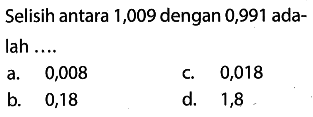 Selisih antara 1,009 dengan 0,991 ada- Iah ....