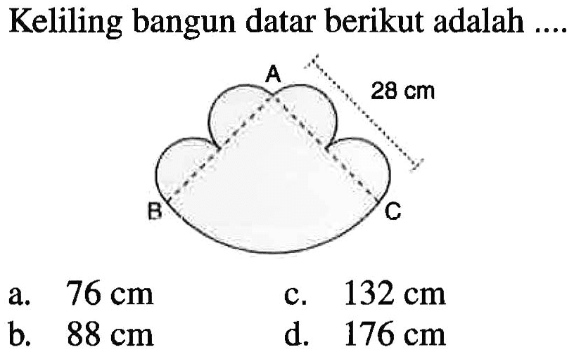 Keliling bangun datar berikut adalah ABC 28 cm