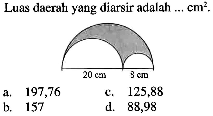 Luas daerah yang diarsir adalah ... cm^2.