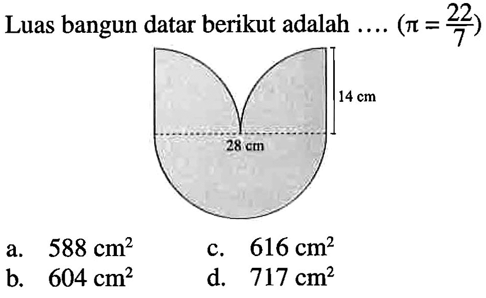 Luas bangun datar berikut adalah ... (pi = 22/7)