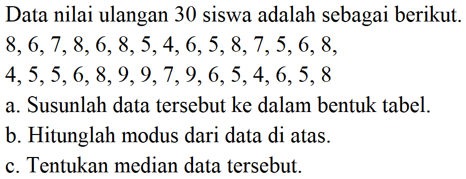 Data nilai ulangan 30 siswa adalah sebagai berikut. 8, 6, 7, 8, 6, 8, 5, 4, 6, 5, 8, 7, 5, 6, 8, 4, 5, 5, 6, 8, 9, 9, , 9, 6, 5, 4, 6, 5, 8. a. Susunlah data tersebut ke dalam bentuk tabel. b. Hitunglah modus dari data di atas. c. Tentukan median data tersebut.