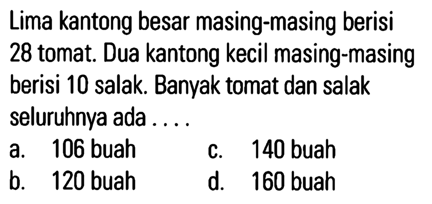 Lima kantong besar masing-masing berisi 28 tomat. Dua kantong kecil masing-masing berisi 10 salak. Banyak tomat dan salak seluruhnya ada