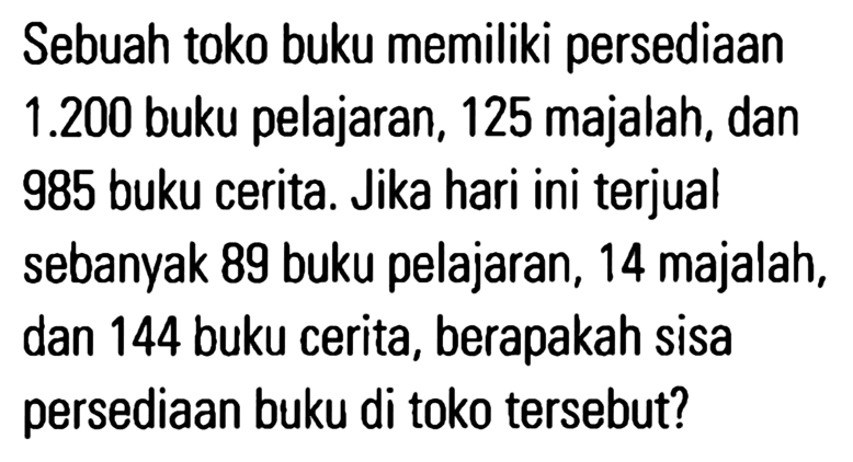 Sebuah toko buku memiliki persediaan 1.200 buku pelajaran, 125 majalah, dan 985 buku cerita. Jika hari ini terjual sebanyak 89 buku pelajaran , 14 majalah, dan 144 buku cerita, berapakah sisa persediaan buku di toko tersebut?