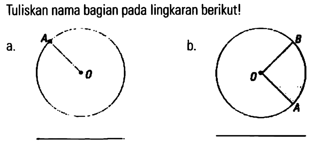 Tuliskan nama bagian pada lingkaran berikut!