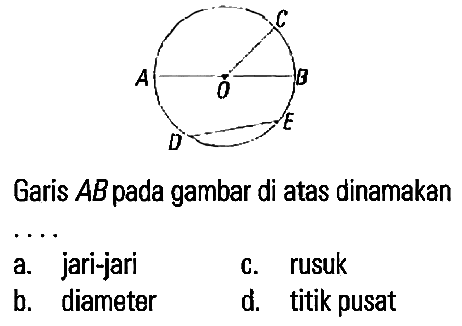 A B C D E Garis AB pada gambar di atas dinamakan jari-jari rusuk