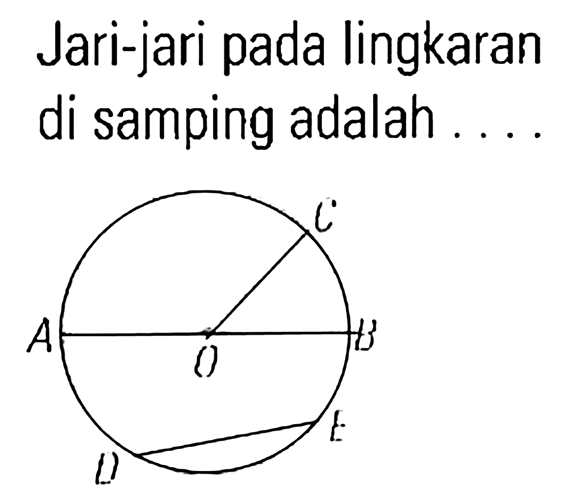 Jari-jari pada lingkaran di samping adalah . . . .