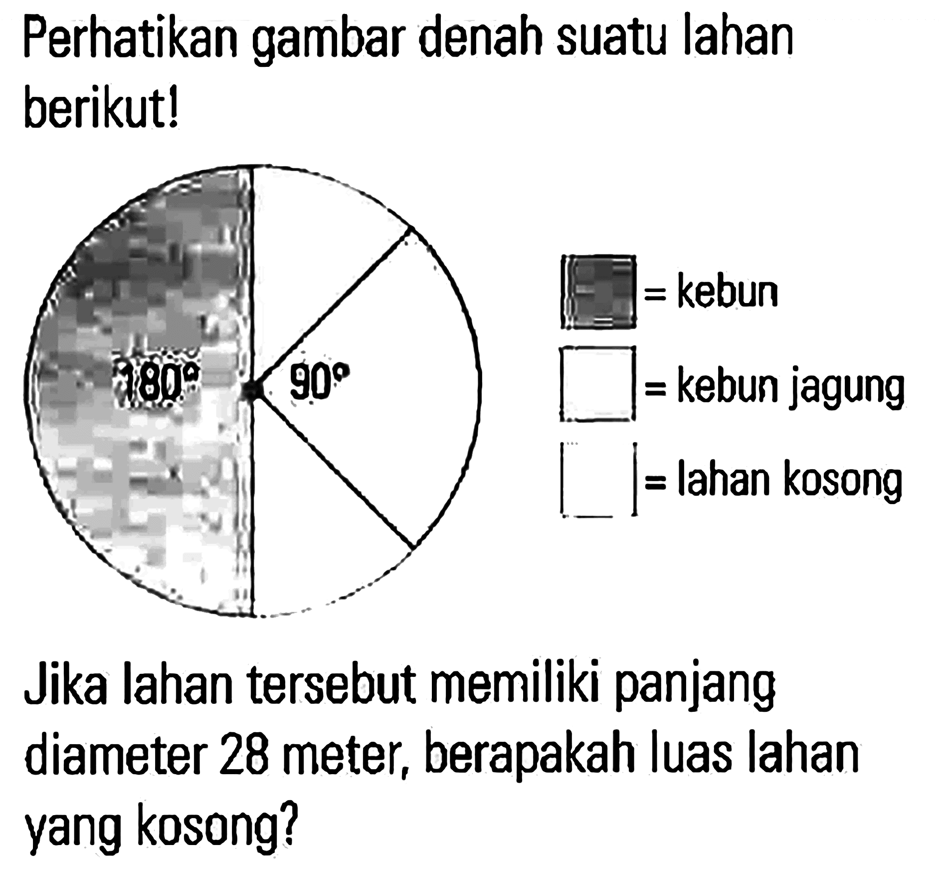 Perhatikan gambar denah suatu lahan berikut! Jika Iahan tersebut memiliki panjang diameter 28 meter, berapakah luas lahan yang kosong?