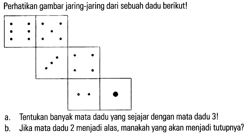 Perhatikan gambar jaring-jaring dari sebuah dadu berikut! a. Tentukan banyak mata dadu yang sejajar dengan mata dadu 3! b. Jika mata dadu 2 menjadi alas, manakah yang akan menjadi tutupnya?