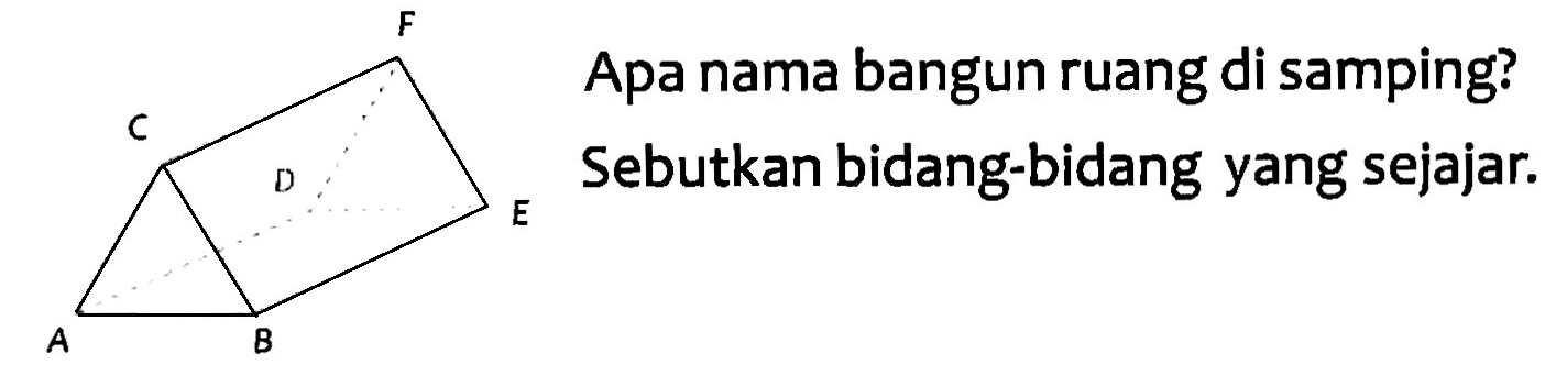 Apa bangun ruang di samping? nama Sebutkan bidang-bidang yang sejajar. ABCDEF