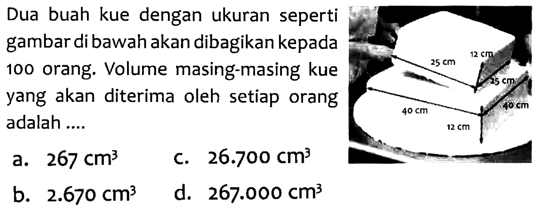 Dua buah kue dengan ukuran seperti gambar di bawah akan dibagikan kepada 100 orang. Volume masing-masing kue yang akan diterima oleh setiap orang adalah....