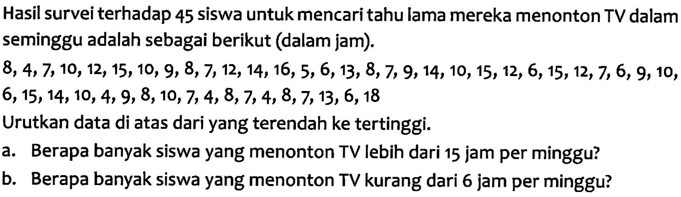 Hasil survei terhadap 45 siswa untuk mencari tahu lama mereka menonton TV dalam seminggu adalah sebagai berikut (dalam jam). 8, 4, 7, 10, 12, 15, 10, 9, 8, 7, 12, 14, 16, 5, 6, 13, 8, 7, 9, 14, 10, 15, 12, 6, 15, 12, 7, 6, 9, 10, 6, 15, 14, 10, 4, 9, 8, 10, 7, 4, 8, 7, 4, 8, 7, 13, 6, 18 Urutkan data di atas dari yang terendah ke tertinggi. a. Berapa banyak siswa yang menonton TV lebih dari 15 jam per minggu? b. Berapa banyak siswa yang menonton TV kurang dari 6 jam per minggu?