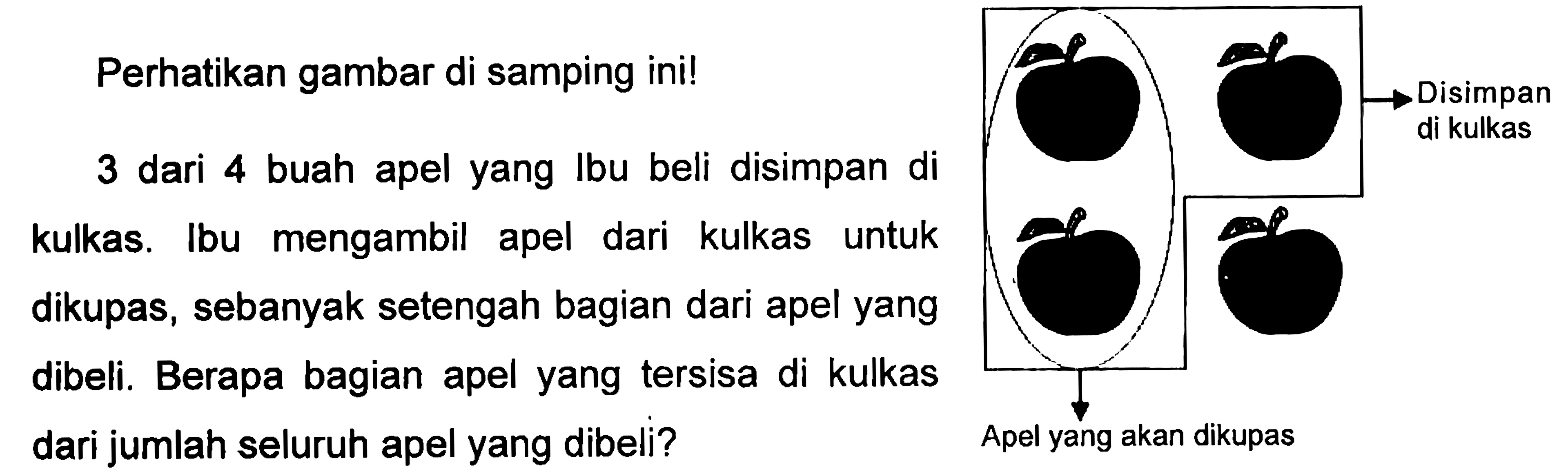 Perhatikan gambar di samping ini!