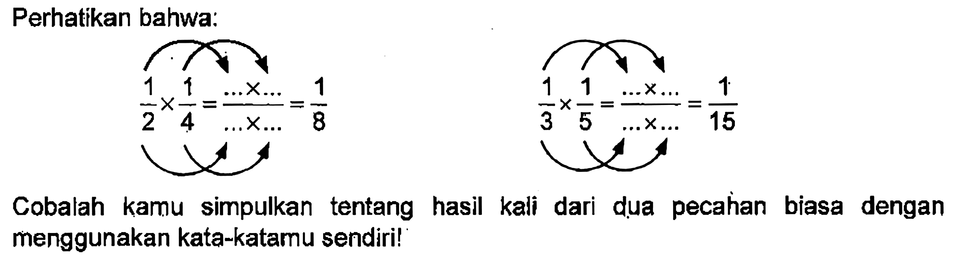 Perhatikan bahwa 
 1/2 x 1/4 = x / x = 1/8 1/3 x 1/5 = x / x = 1/15
 Cobalah kamu simpulkan tentang hasil kali dari dua pecahan biasa dengan menggunakan kata-katamu sendiri!