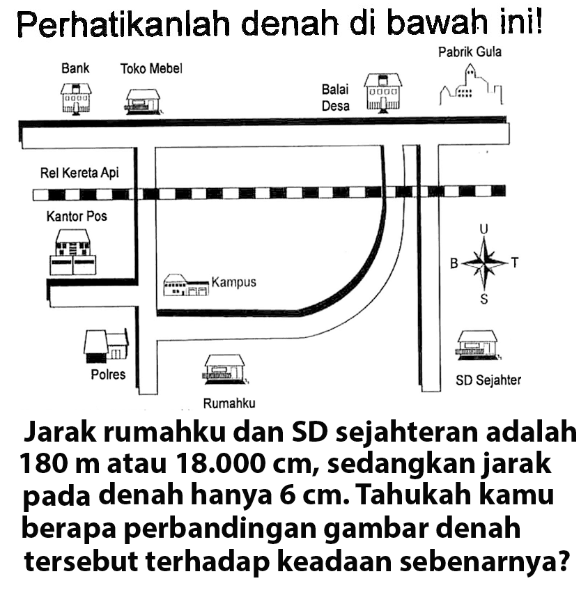 Jarak rumahku dan SD sejahteran adalah 180 m atau 18.000 cm, sedangakan jarak pada denah hanya 6 cm. Tahukah kamu berapa perbandingan gambar denah tersebut terhadap keadaan sebenarnya?