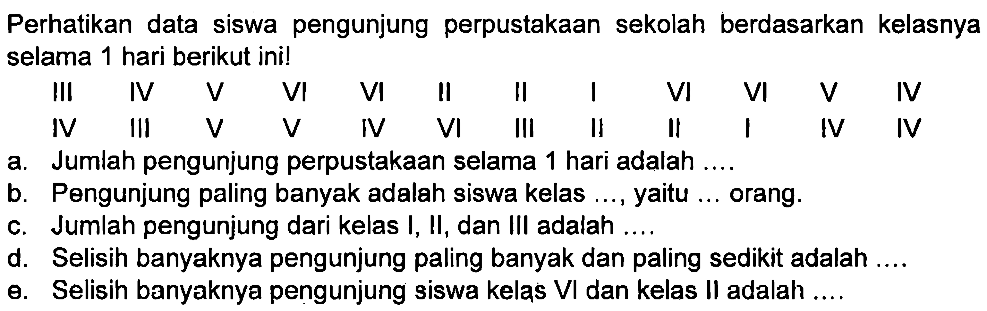 Perhatikan data siswa pengunjung perpustakaan sekolah berdasarkan kelasnya selama hari berikut ini! III IV V VI VI II II I VI VI V IV IV III V V IV VI III II II I IV IV a. Jumlah pengunjung perpustakaan selama 1 hari adalah .... b. Pengunjung paling banyak adalah siswa kelas ..., yaitu ... orang. c. Jumlah pengunjung dari kelas I, II, dan III adalah .... d. Selisih banyaknya pengunjung paling banyak dan paling sedikit adalah .... e. Selisih banyaknya pengunjung siswa kelas VI dan kelas II adalah ....