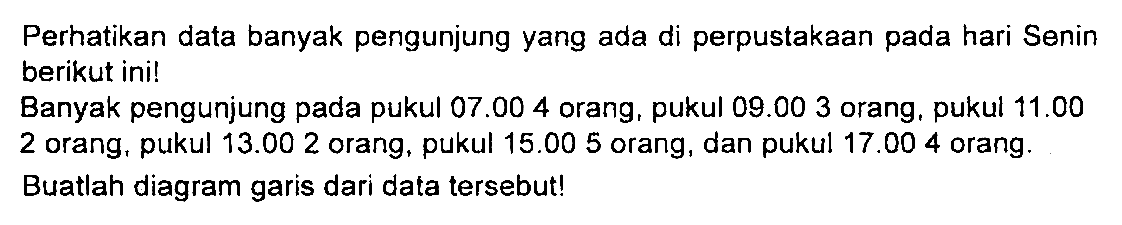 Perhatikan data banyak pengunjung yang ada di perpustakaan pada hari Senin berikut ini! Banyak pengunjung pada pukul 07.00 4 orang, pukul 09.00 3 orang, pukul 11.00 2 orang, pukul 13.00 2 orang, pukul 15.00 5 orang, dan pukul 17.00 4 orang. Buatlah diagram garis dari data tersebut!