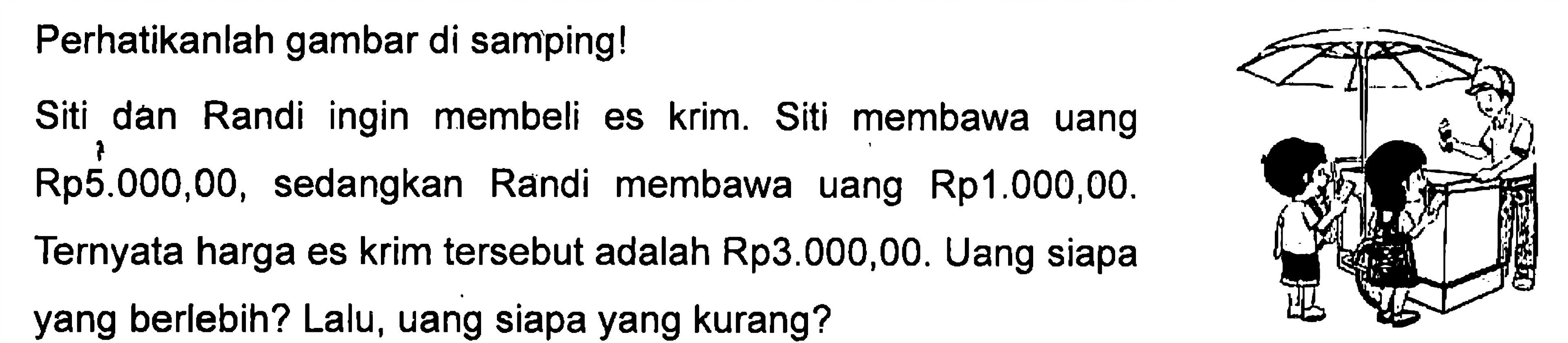 Perhatikanlah gambar di samping! Siti dam Randi ingin membeli es krim. Siti membawa uang Rp5.000,00, sedangkan Randi membawa uang Rp1.000,00. Ternyata harga es krim tersebut adalah Rp3.000,00. Uang siapa yang berlebih? Lalu, uang siapa yang kurang?