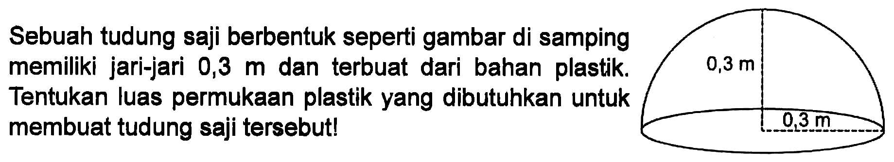 Sebuah tudung saji berbentuk seperti gambar di samping memiliki jari-jari 0,3 dan terbuat dari bahan plastik. Tentukan luas permukaan plastik yang dibutuhkan untuk membuat tudung saji tersebut!