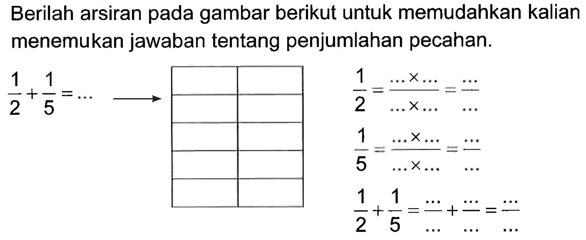 Berilah arsiran pada gambar berikut untuk memudahkan kalian menemukan jawaban tentang penjumlahan pecahan: a.1/2 + 1/5 1/2 = 1/5 1/2+1/5