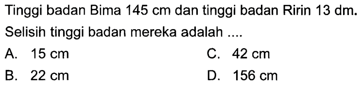 Tinggi badan Bima 145 cm dan tinggi badan Ririn 13 dm. Selisih tinggi badan mereka adalah A. 15 cm C 42 cm B. 22 cm D. 156 cm