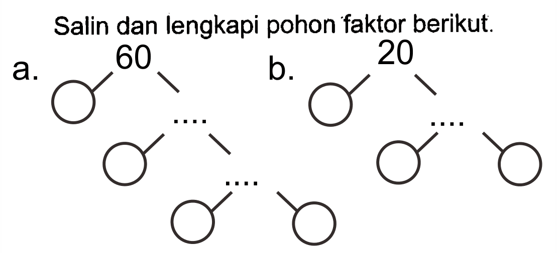 Salin dan lengkapi pohon faktor berikut.
a. 60 .... .... 
b. 20 ....